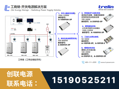 晋中-工商储-开关电源解决方案