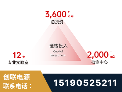 晋中-研发创新能力强
